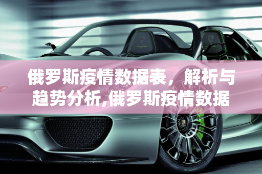 俄罗斯疫情数据表，解析与趋势分析,俄罗斯疫情数据表
