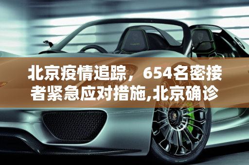 北京疫情追踪，654名密接者紧急应对措施,北京确诊病例密接者654人