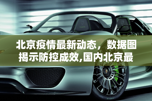北京疫情最新动态，数据图揭示防控成效,国内北京最新疫情数据图