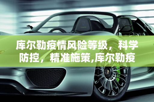 库尔勒疫情风险等级，科学防控，精准施策,库尔勒疫情风险等级