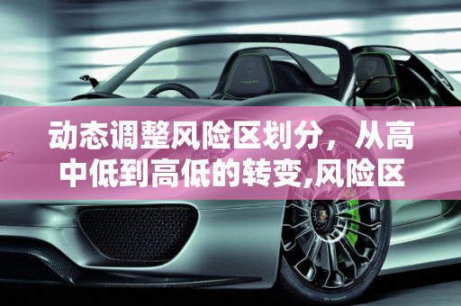 动态调整风险区划分，从高中低到高低的转变,风险区高中低调整为高低